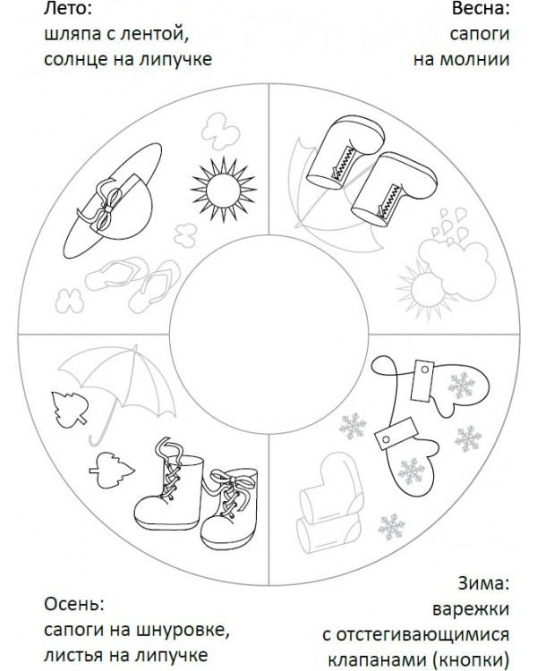 Дидактический модуль Времена года ДМФ-МК-01.95.06
